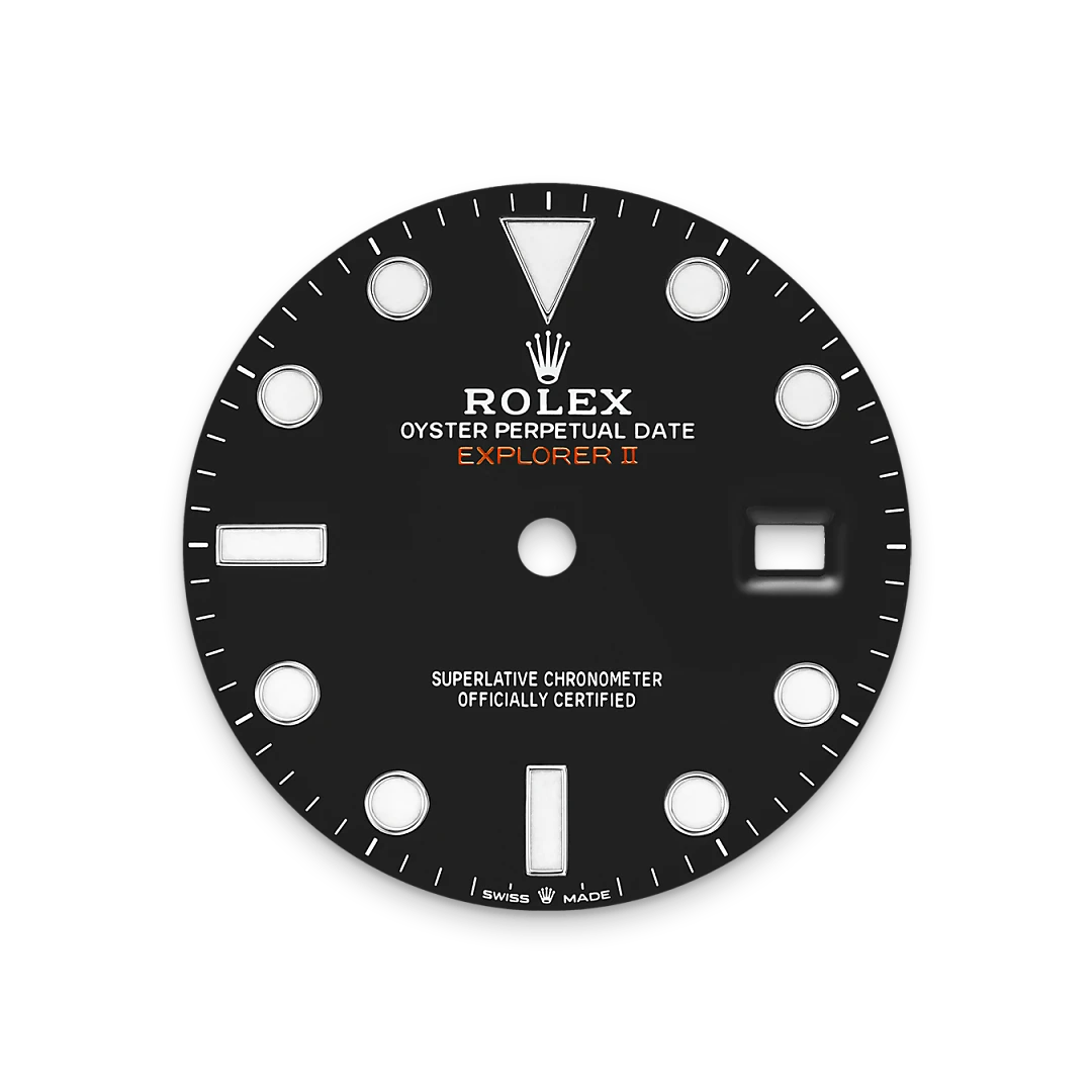 Rolex 黑色錶面